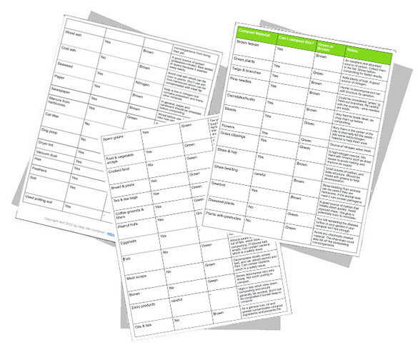Compost Materials Chart (List of Ingredients)