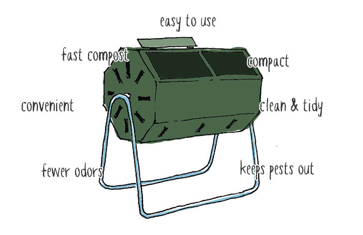 compost tumbler basics