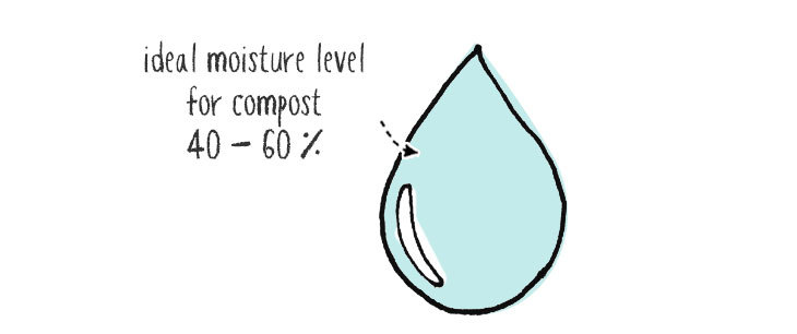 best moisture level for compost